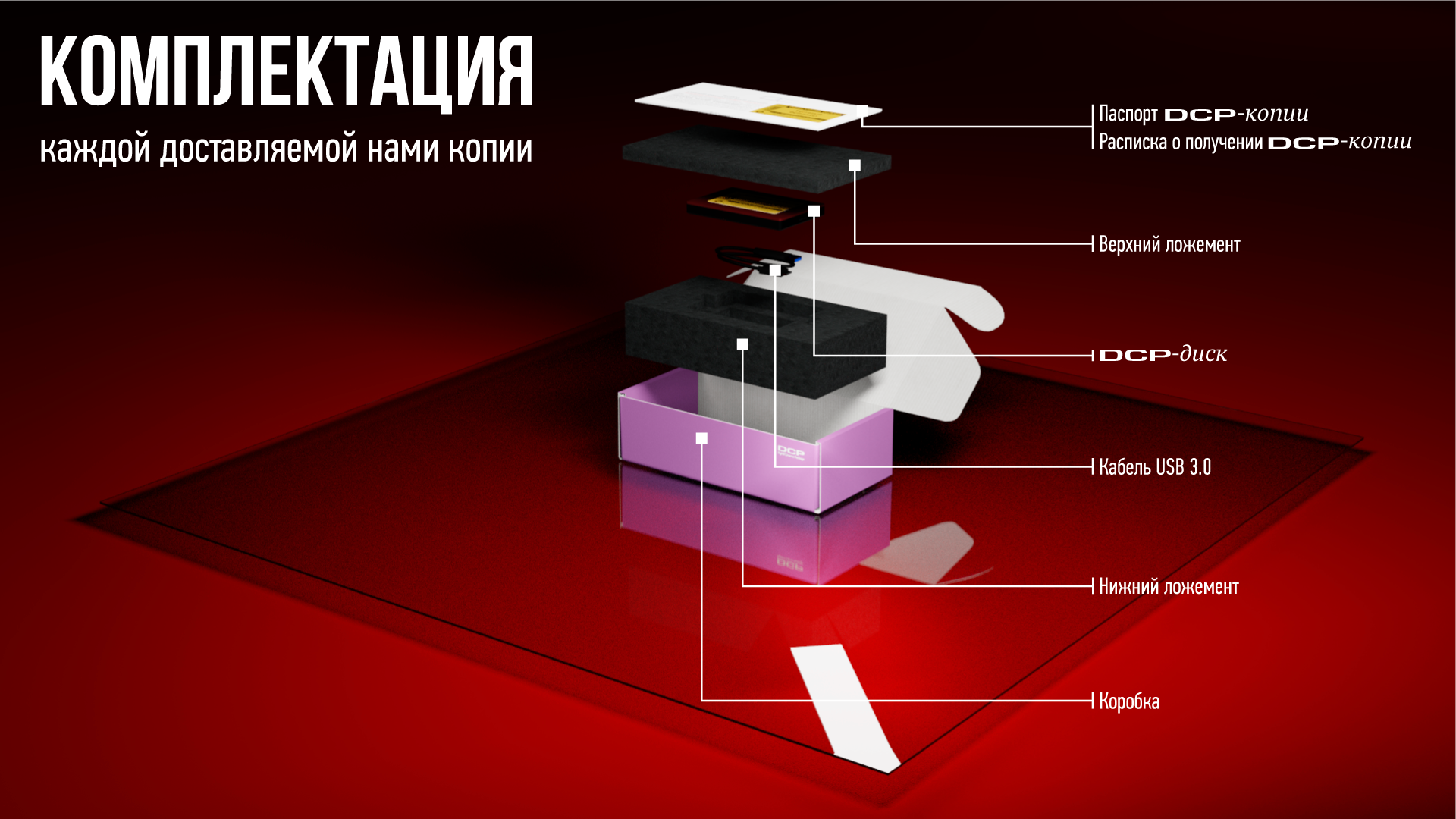 Комплектация